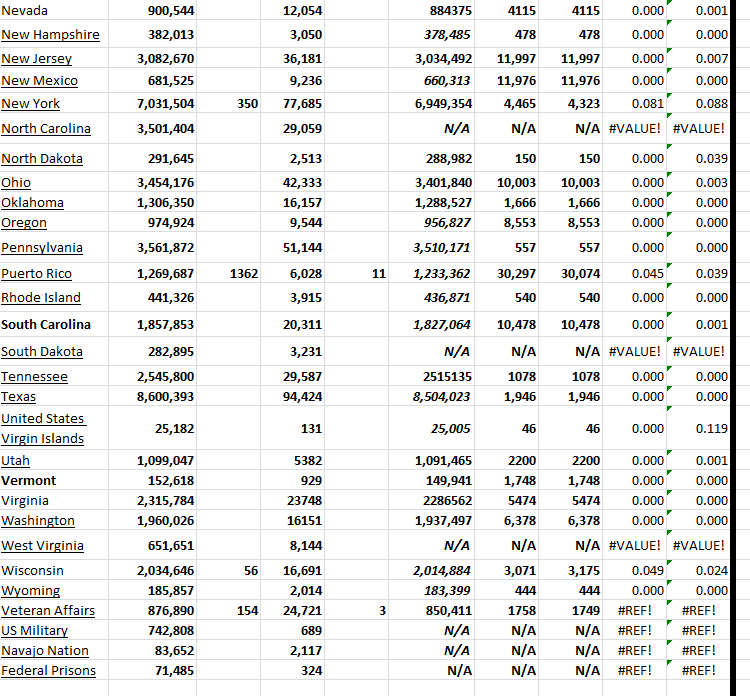 State Growth 061623 B.png
