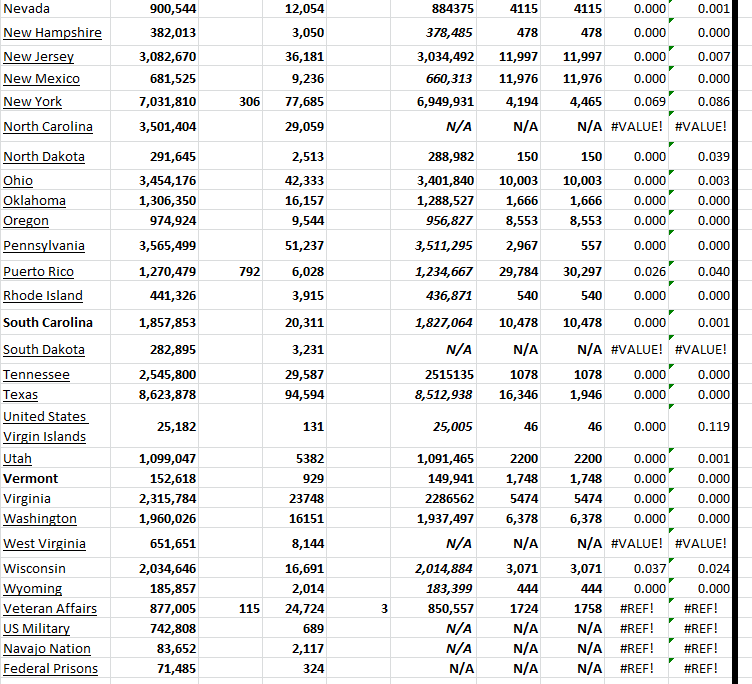 State Growth 061723 B.png