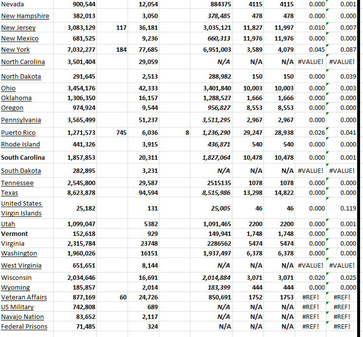 State Growth 061923 B.png