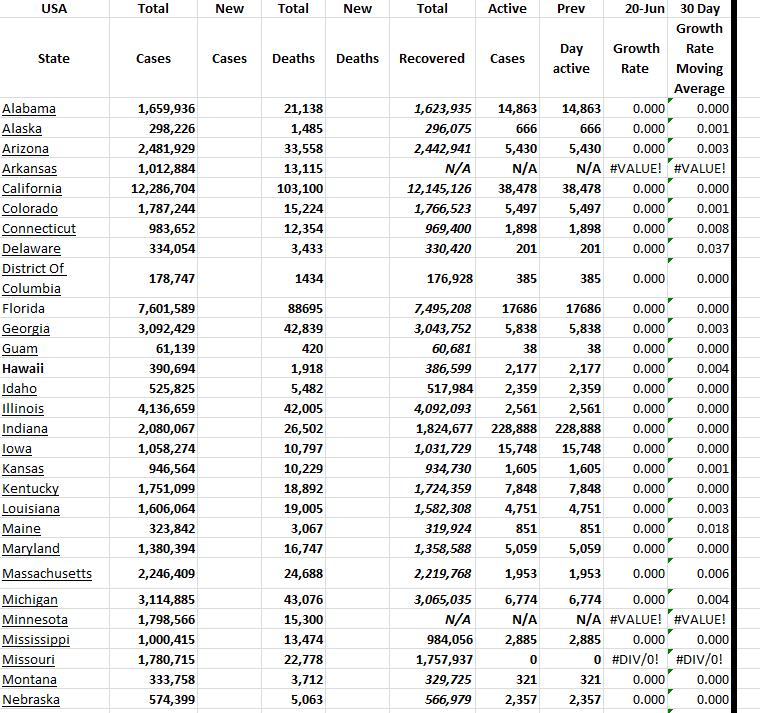 State Growth 062023 A.png