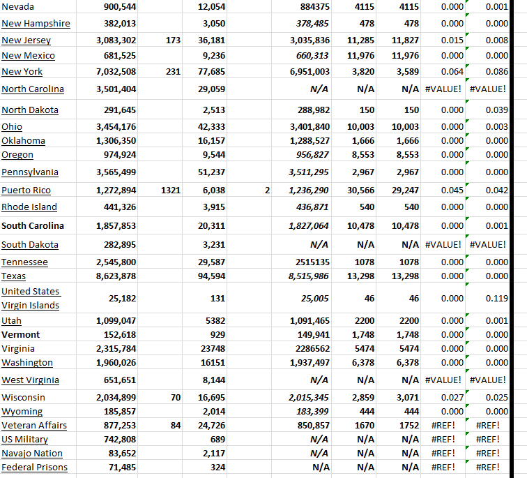State Growth 062023 B.png
