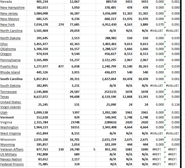 State Growth 062423 B.png