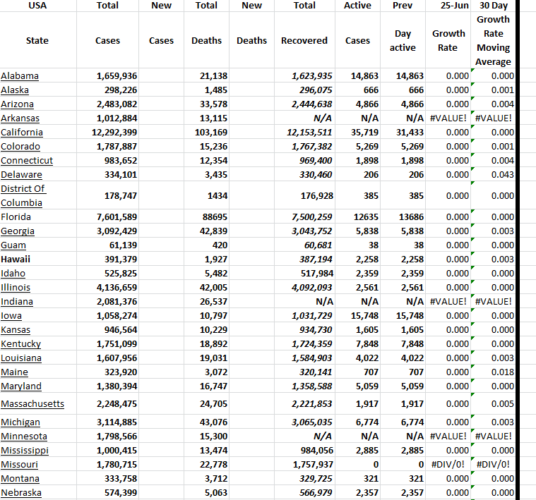 State Growth 062523 A.png