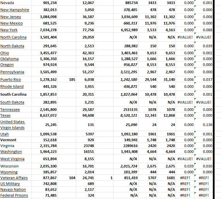 State Growth 062523 B.png