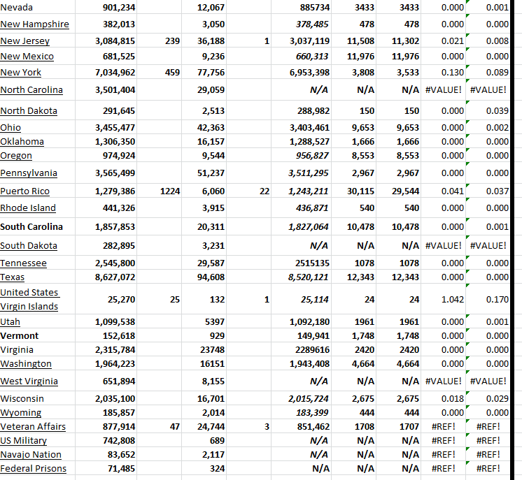 State Growth 062623 B.png