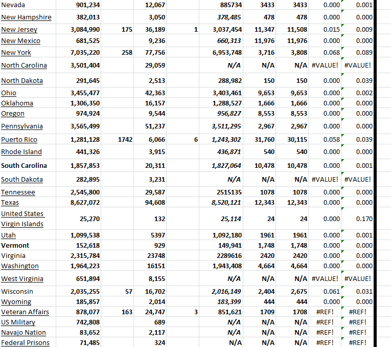 State Growth 062723 B.png