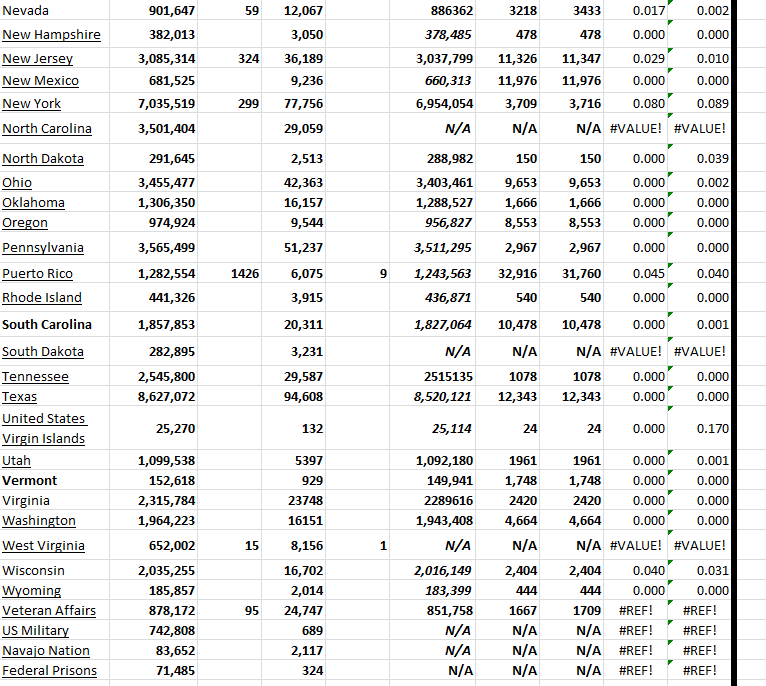 State Growth 062823 B.png