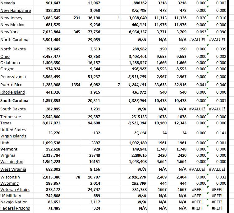 State Growth 062923 B.png