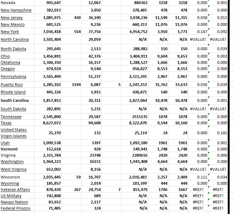 State Growth 063023 B.png