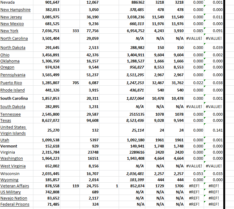 State Growth 070123 B.png