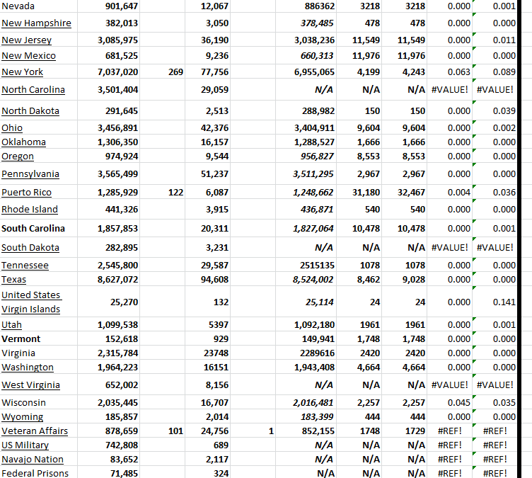 State Growth 070223 B.png