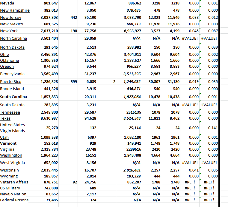 State Growth 070323 B.png