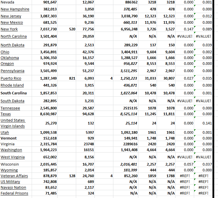 State Growth 070423 B.png