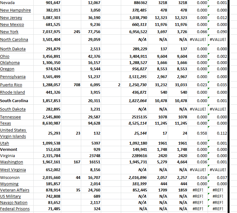 State Growth 070523 B.png