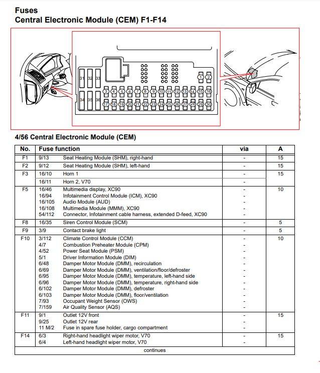 FUSE IN COMPARTMENT.JPG