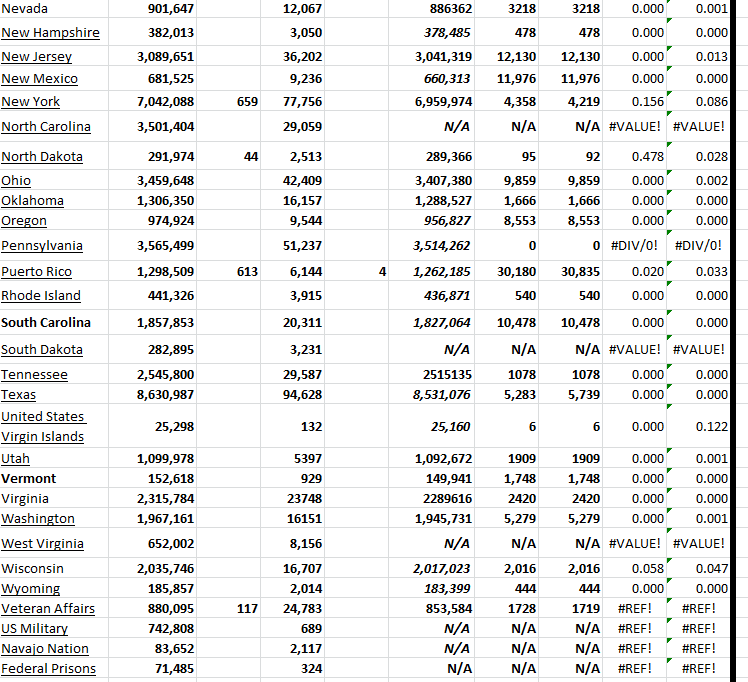 State Growth 071523 B.png
