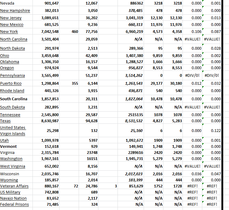 State Growth 071623 B.png