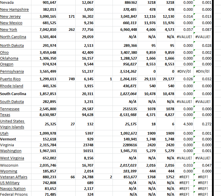 State Growth 071723 B.png