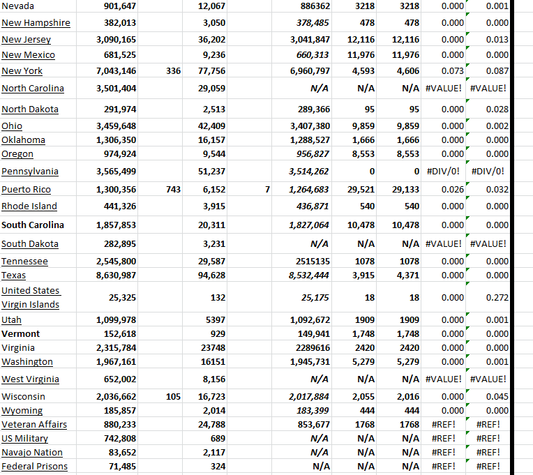 State Growth 071823 B.png