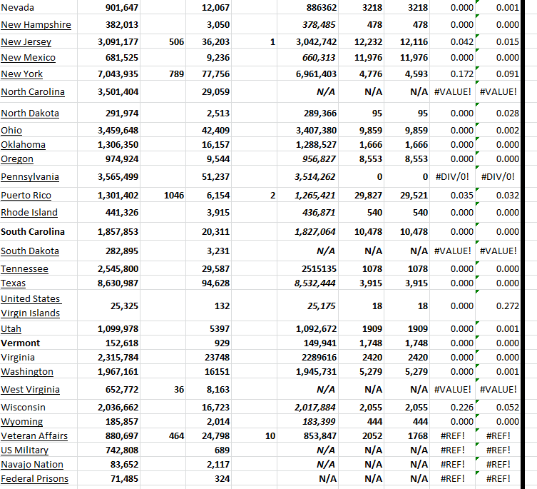 State Growth 071923 B.png