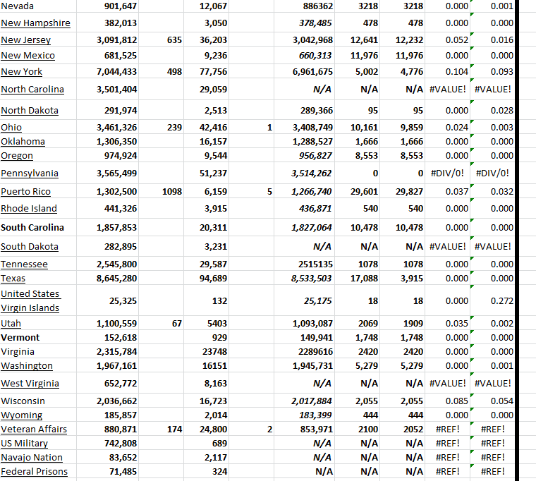 State Growth 072023 B.png