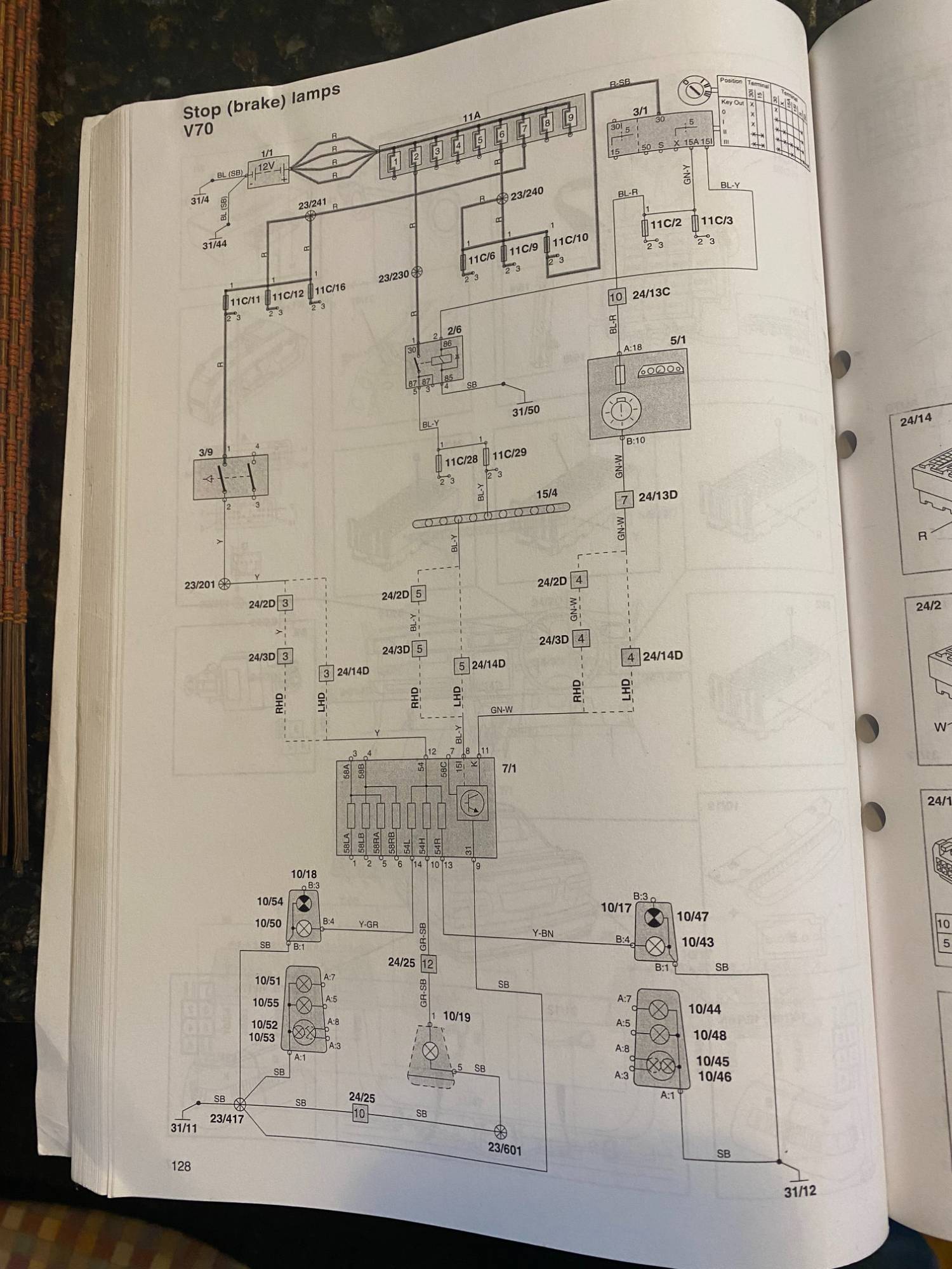 schematic page 128_fuse 11 for warning light power, power to brake light switch, route to center overhead brake light.jpg