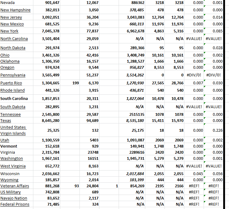 State Growth 072323 B.png