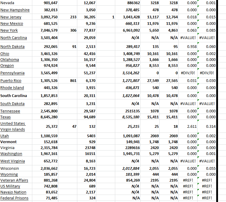 State Growth 072423 B.png