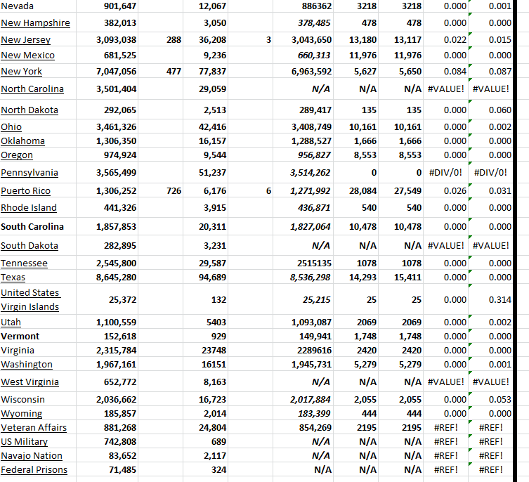 State Growth 072523 B.png
