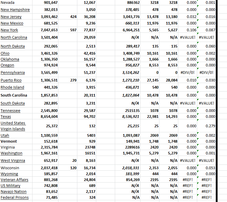 State Growth 072623 B.png