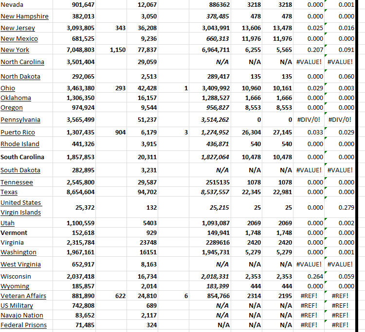 State Growth 072723 B.png