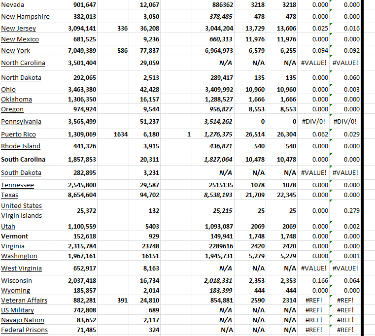 State Growth 072823 B.png