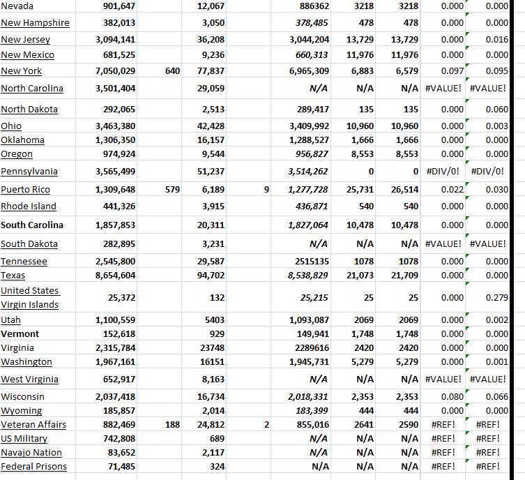 State Growth 072923 B.png