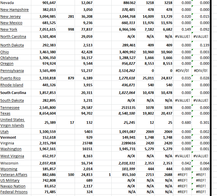State Growth 073123 B.png
