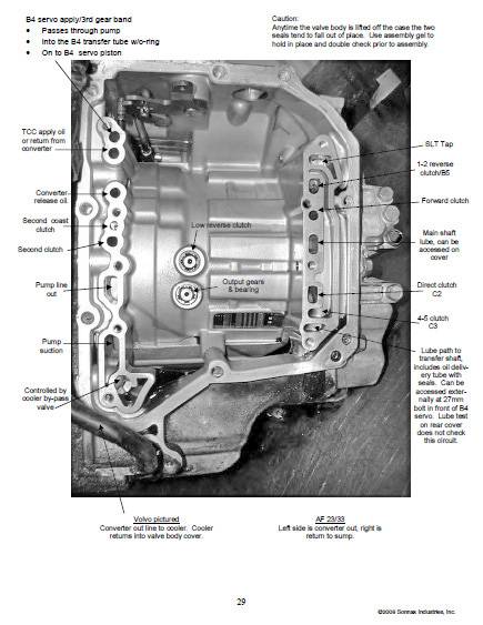 sonnax page lightened.jpg