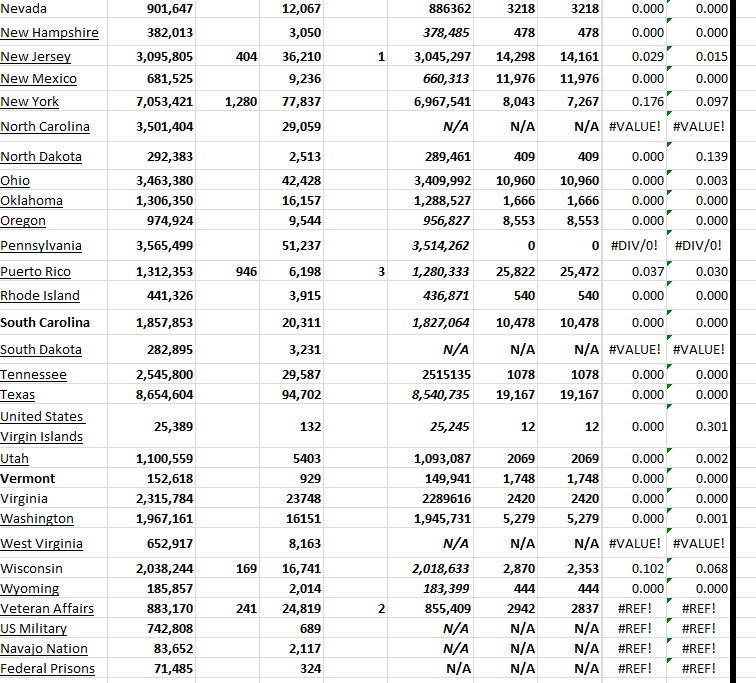State Growth 080223 B.png