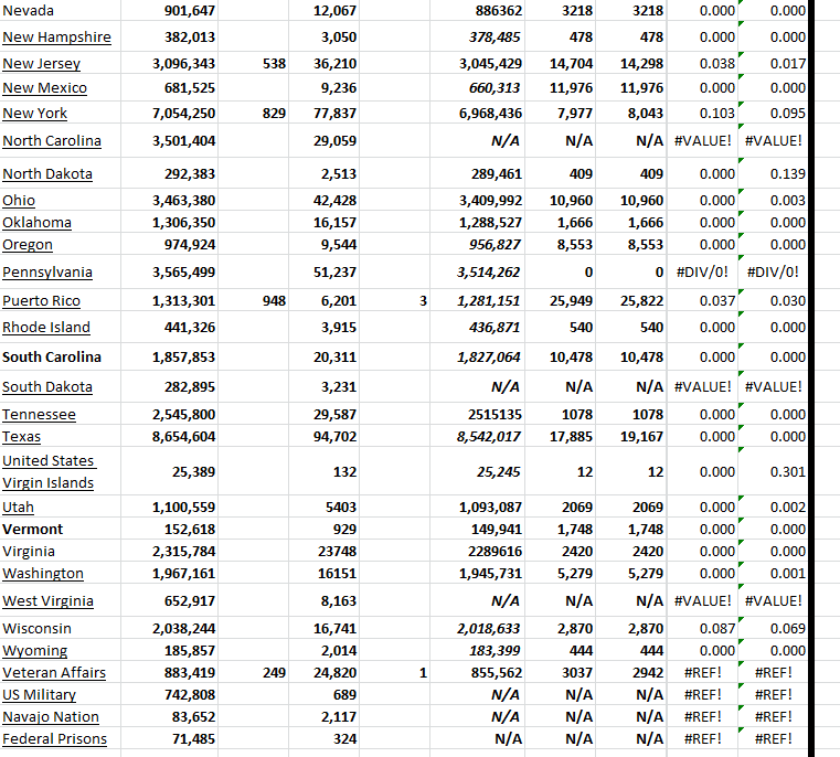 State Growth 080323 B.png