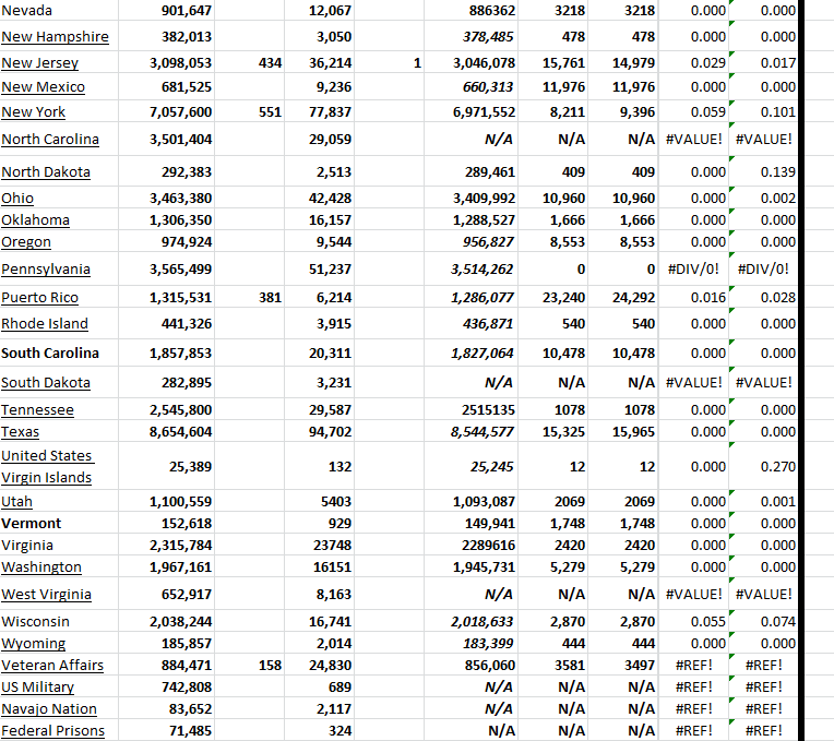 State Growth 080723 B.png
