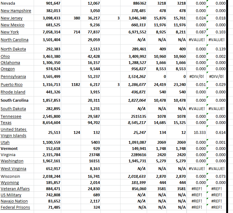 State Growth 080823 B.png