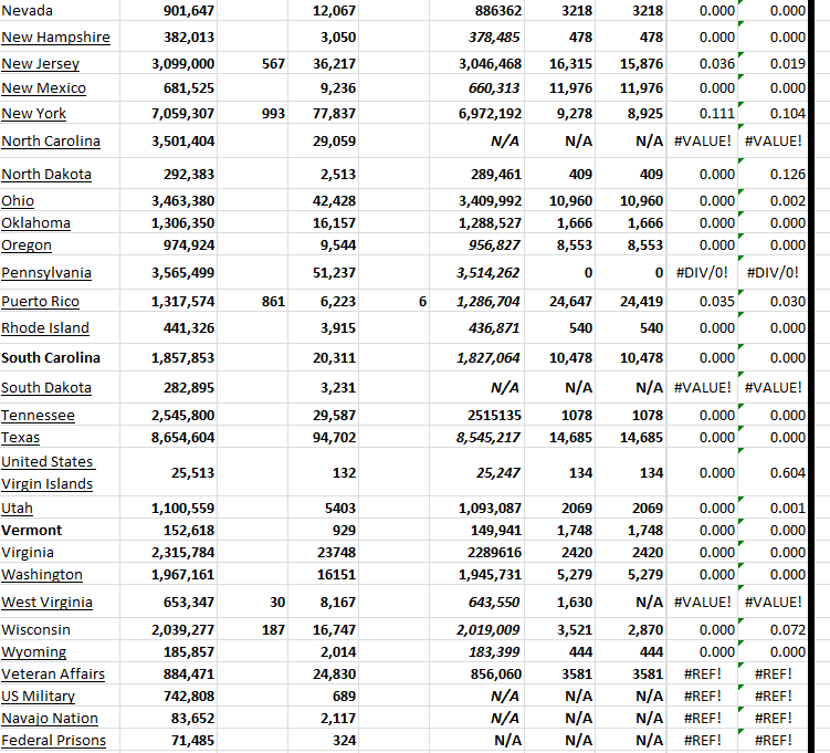 State Growth 080923 B.png