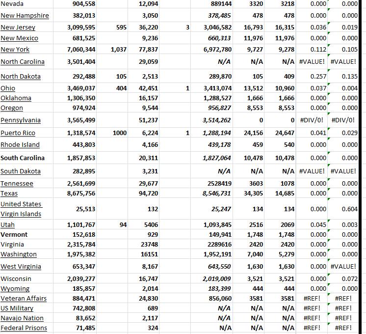 State Growth 081023 B.png