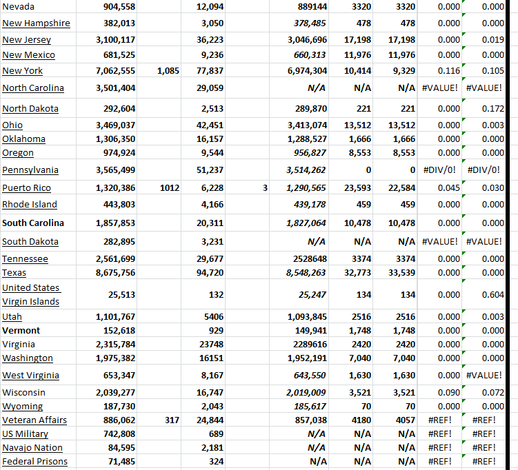 State Growth 081223 B.png