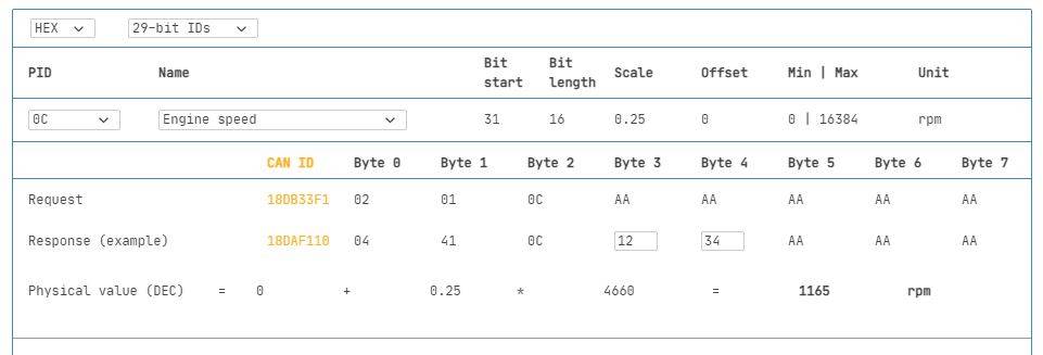 PID Overview RPM.jpg
