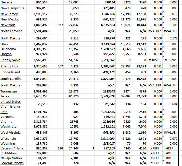 State Growth 081323 B.png