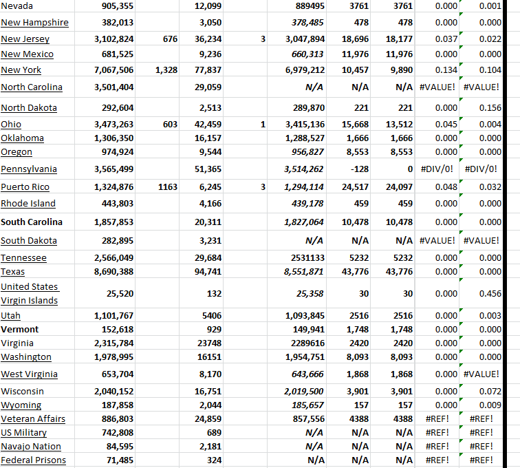State Growth 081723 B.png