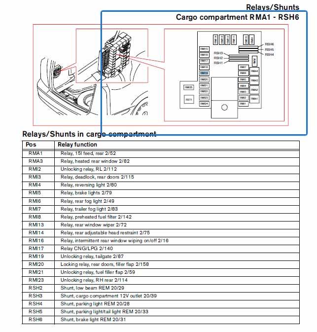 tailgate lock relay.jpg