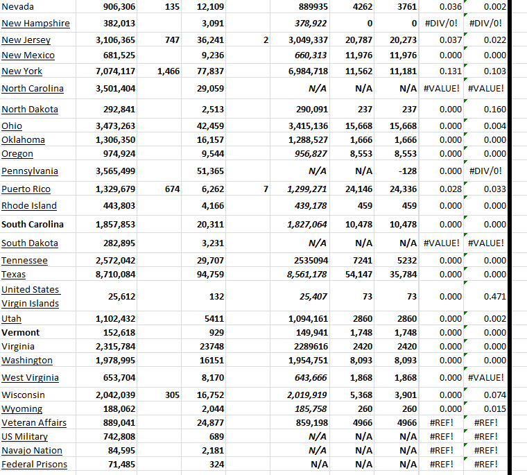 State Growth 082323 B.png