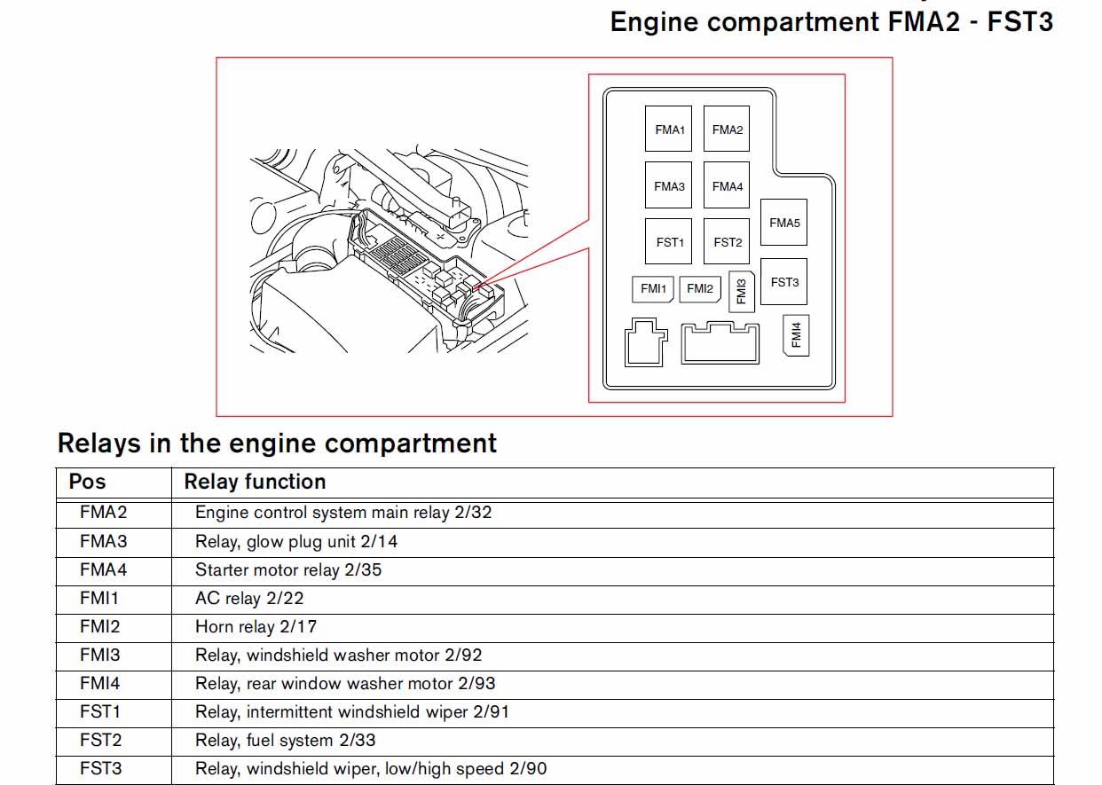 EVAP purge valve relay location.jpg