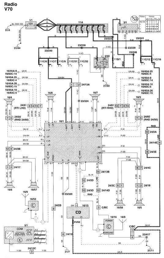 2000 V70 radio wiring