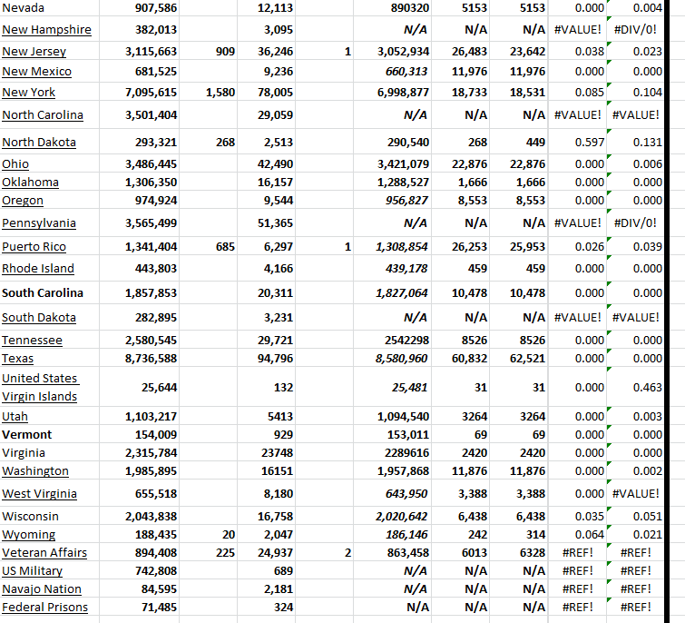 State Growth 090523 B.png